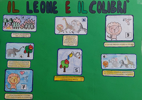 2022-04-22-giornata-mondiale-terra-santa-lucia-09