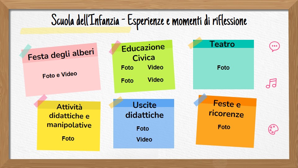 ic2-capodorlando-openday-infanzia-2021-banner
