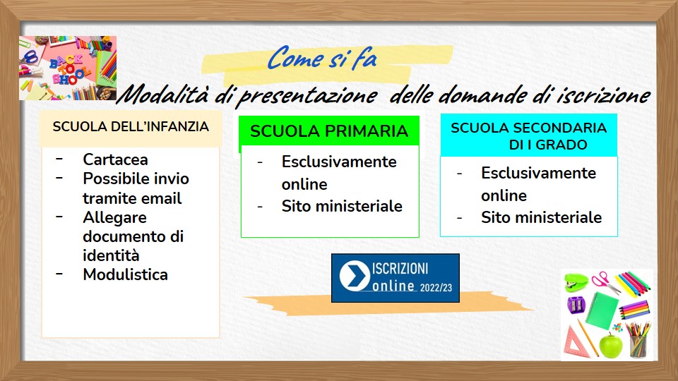 ic2-capodorlando-openday-iscrizioni-2022-2023-01